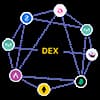 DEXs Implementation