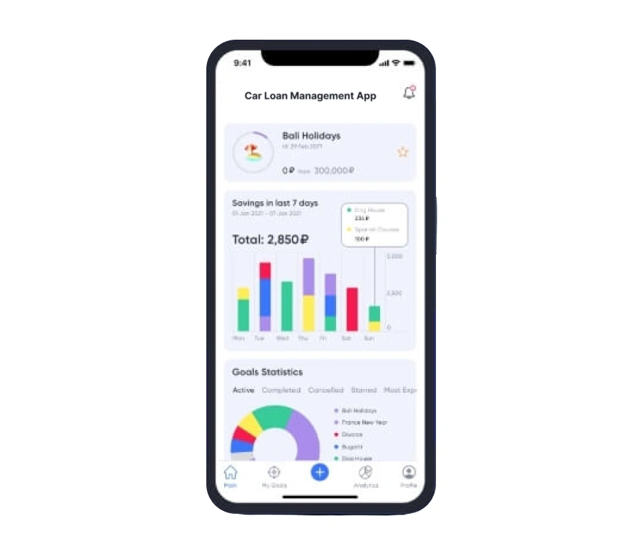Car Loan Management App for Fintech Startups