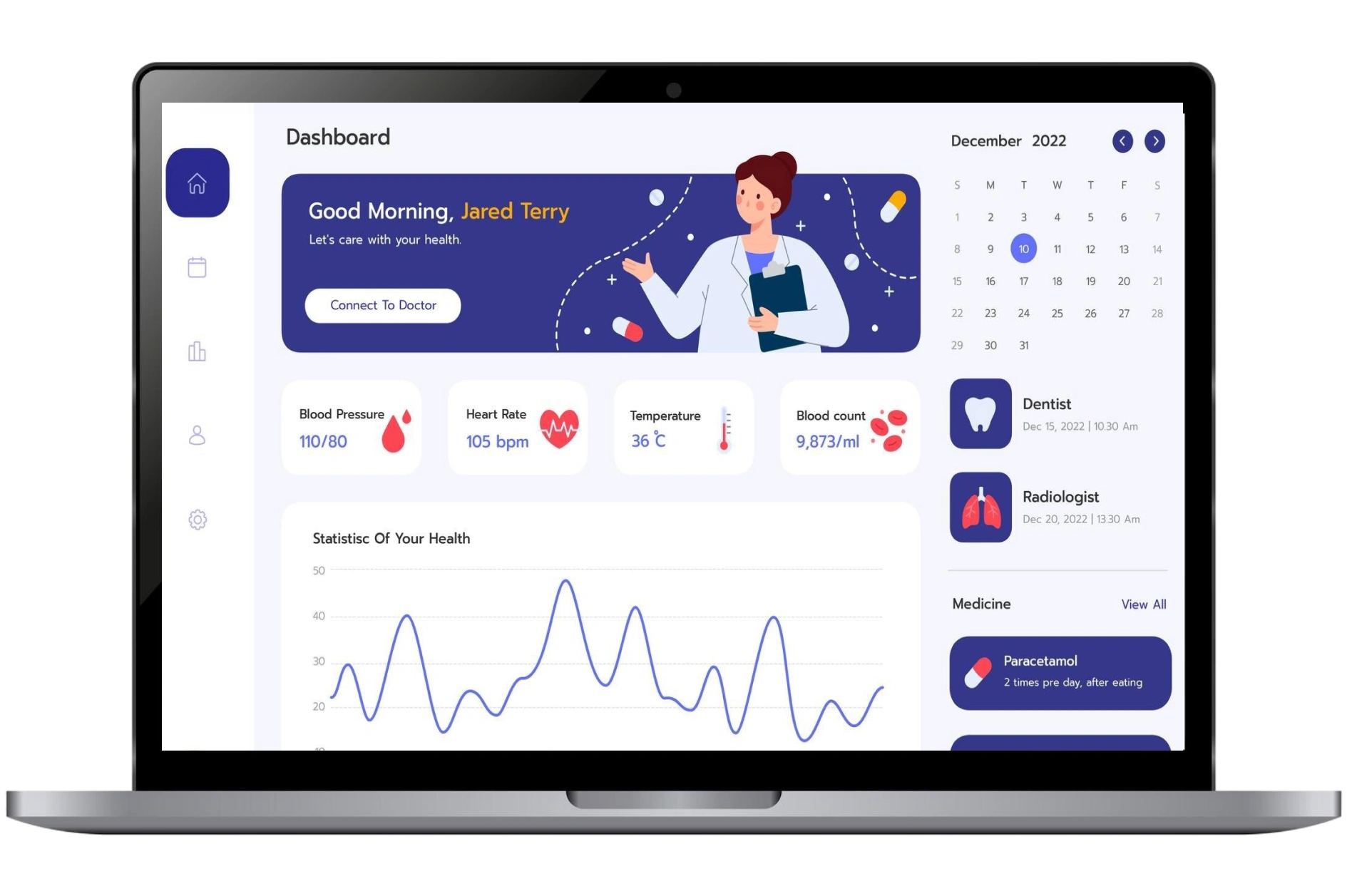 Predictive Model for Healthcare Risk Scoring