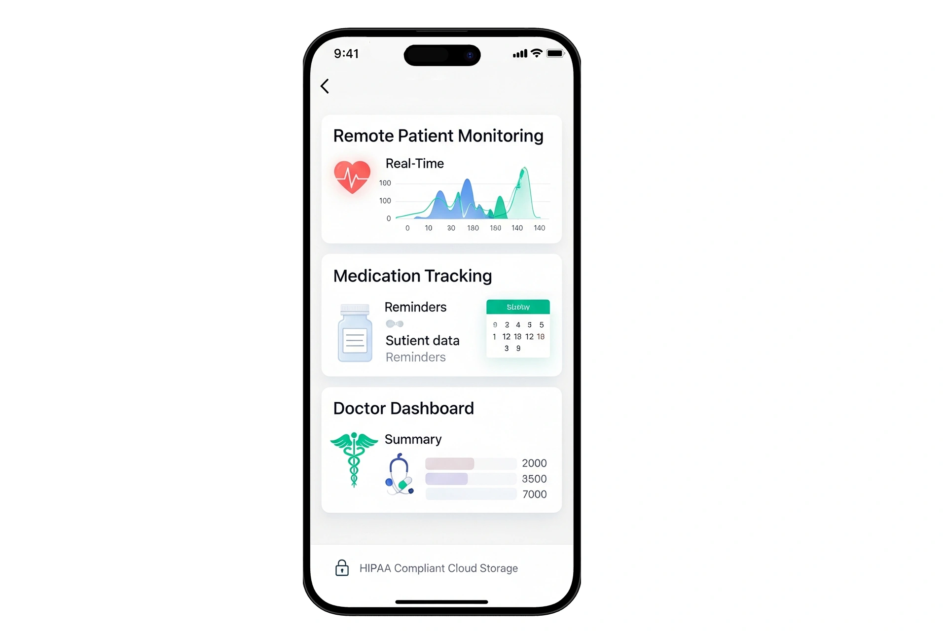White-Label Remote Health Monitoring App