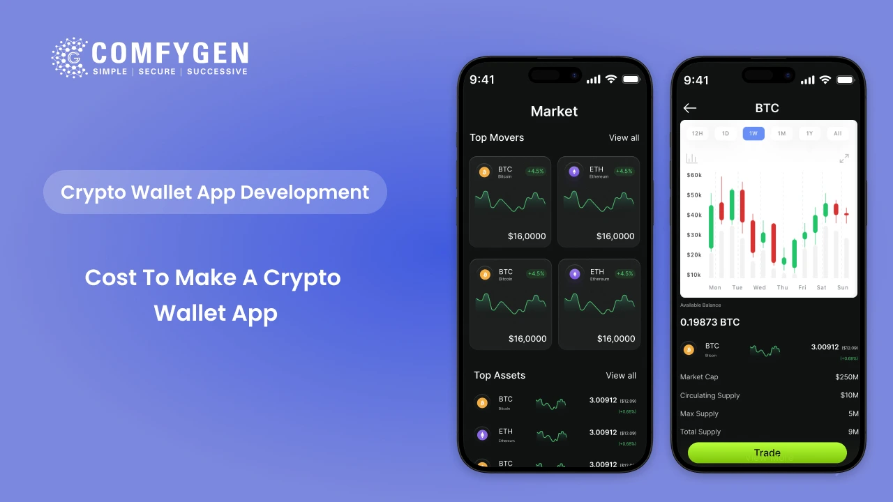 Cost to Make a Crypto Wallet App: Complete Guide 
