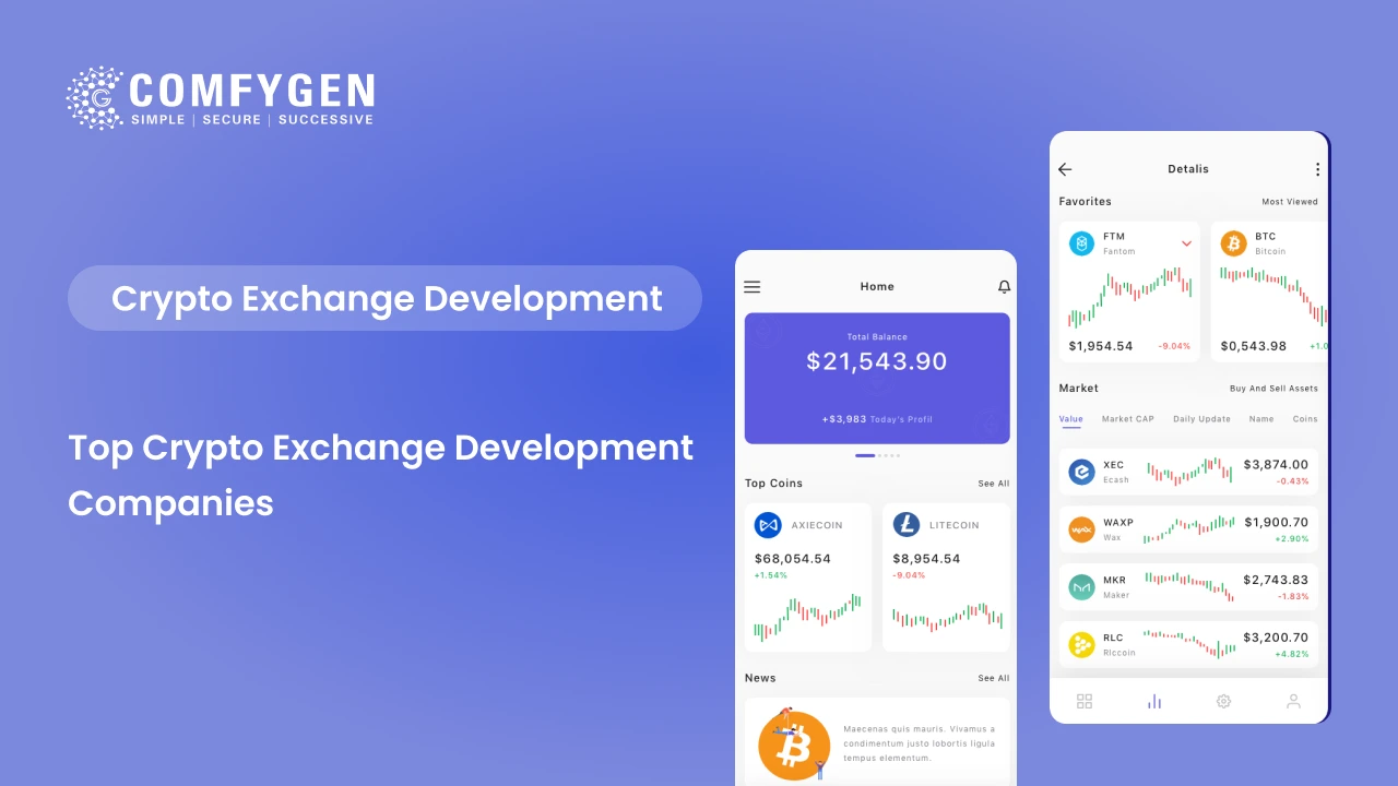 Top Crypto Exchange Development Companies in 2025