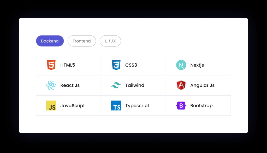 Crypto Exchange Tech Stack