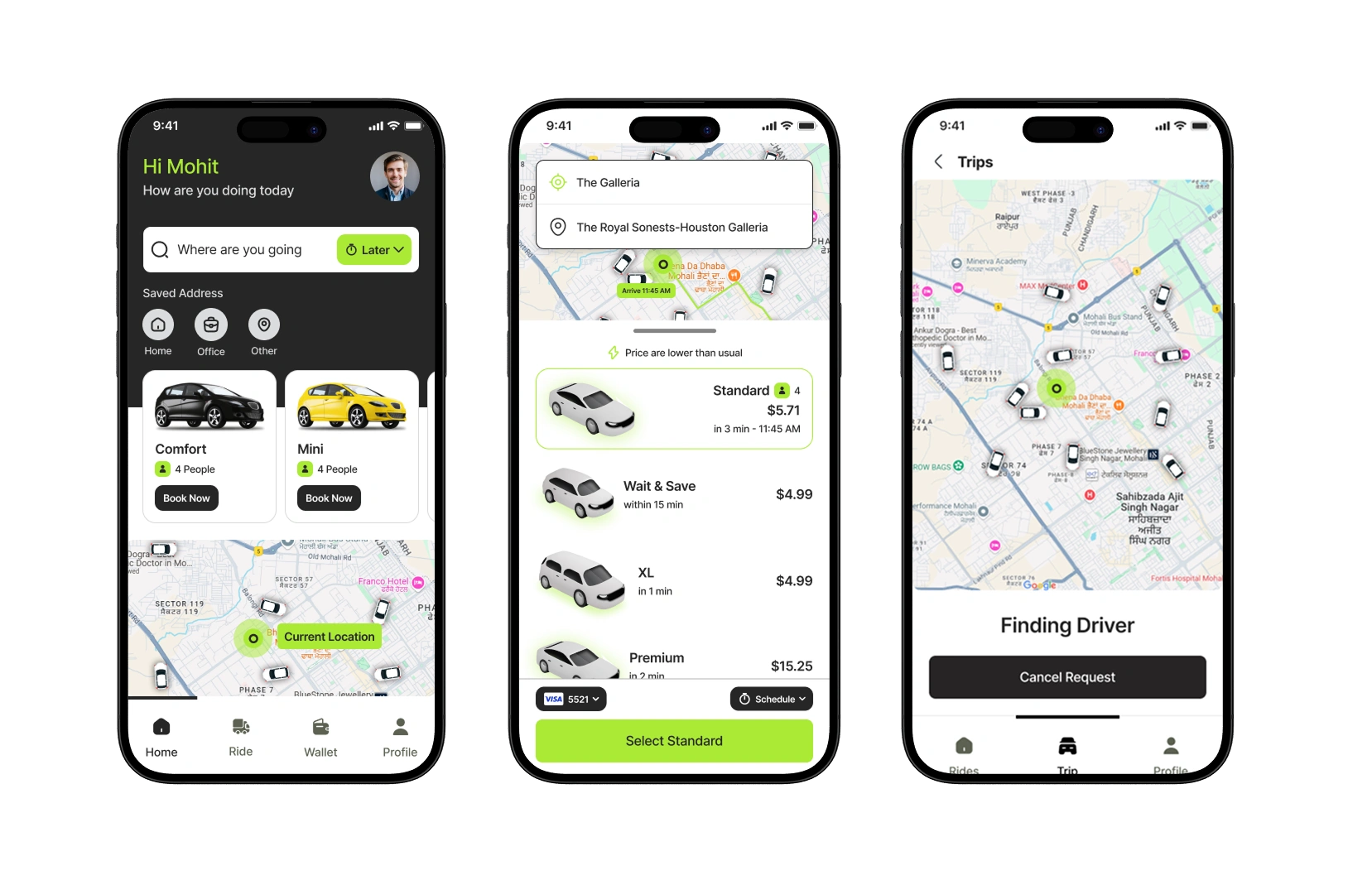 Urban Ride-Hailing Startup