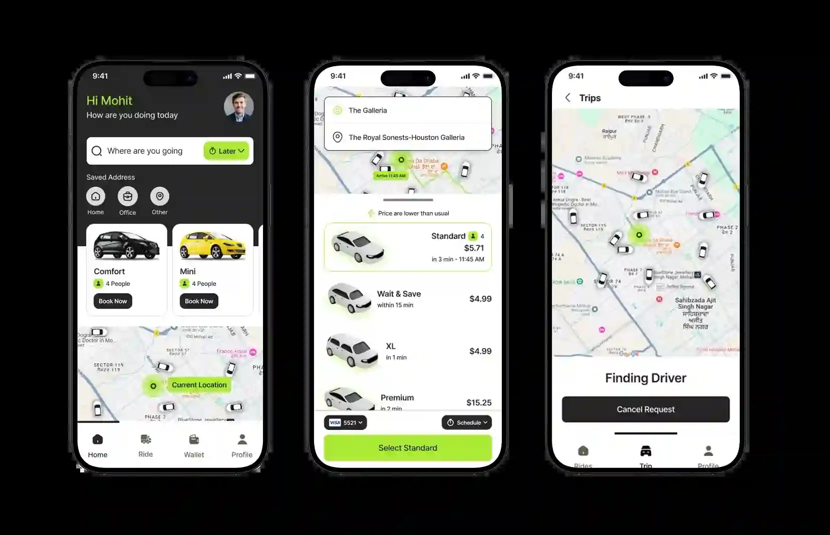 Urban Ride-Hailing Startup