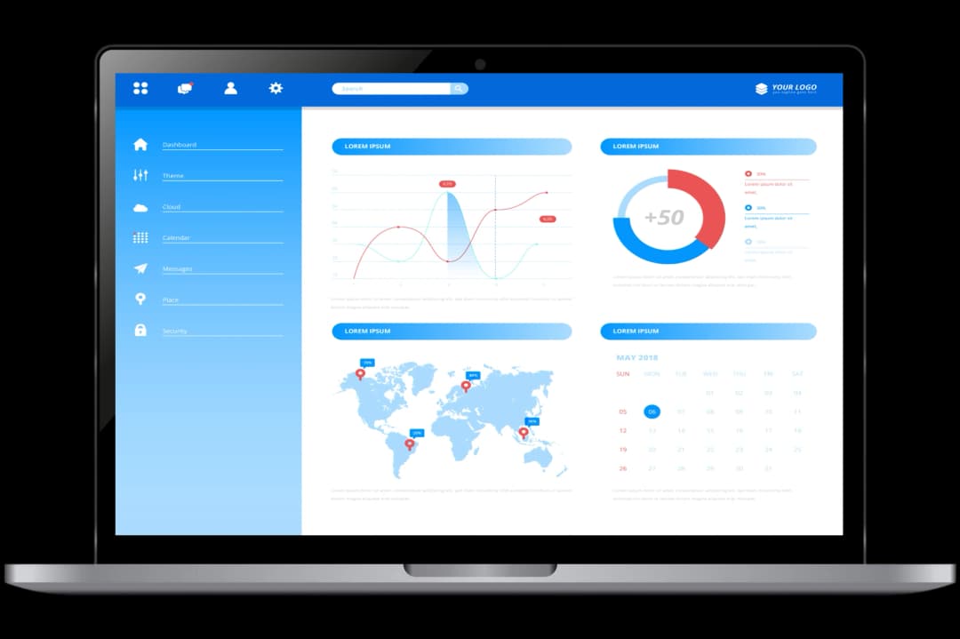 Retail Analytics Dashboard for eCommerce Brand