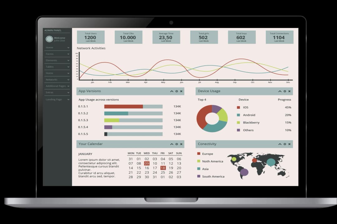 Big Data Platform for Logistics Automation