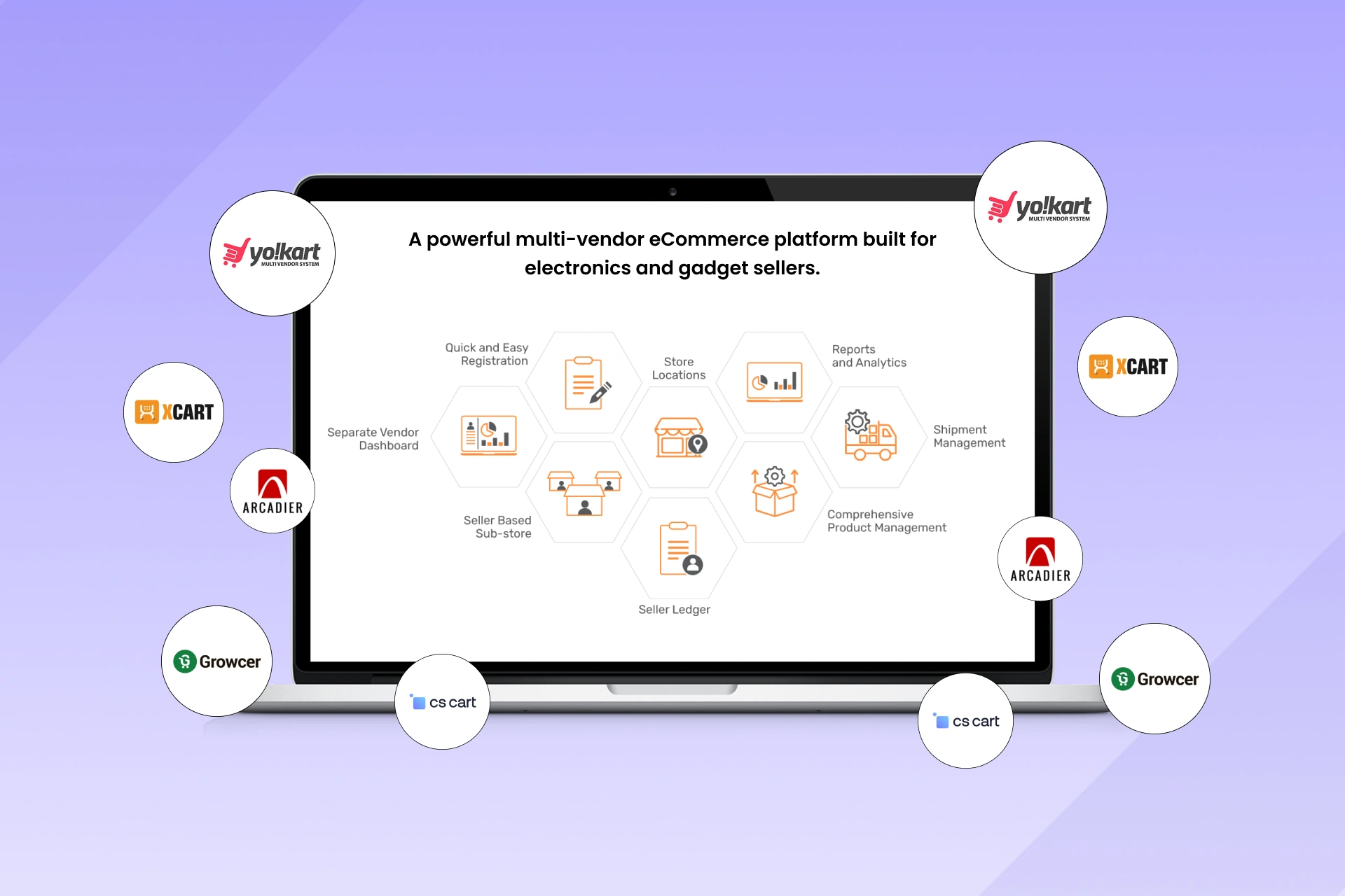 Multi-Vendor Electronics Marketplace
