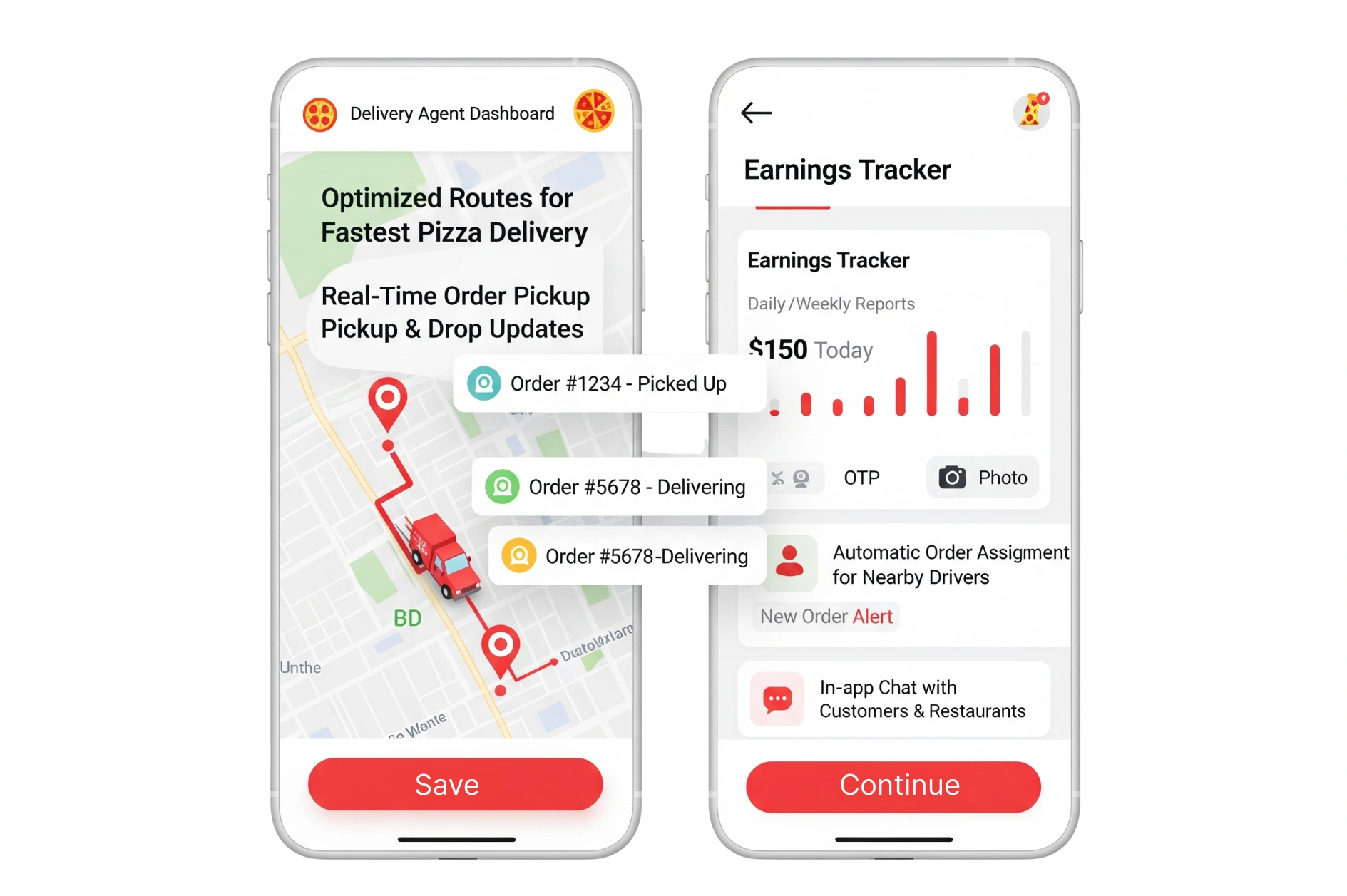 Delivery Agent Panel
