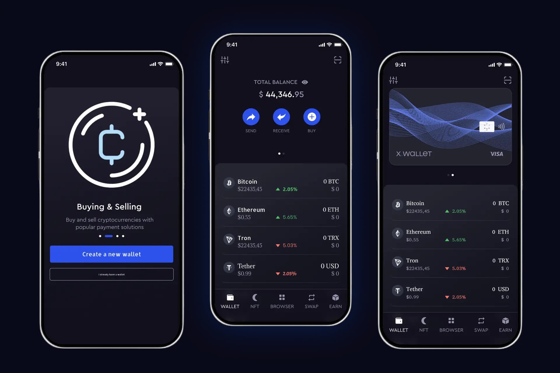 Cloud-Based Crypto Trading Bot