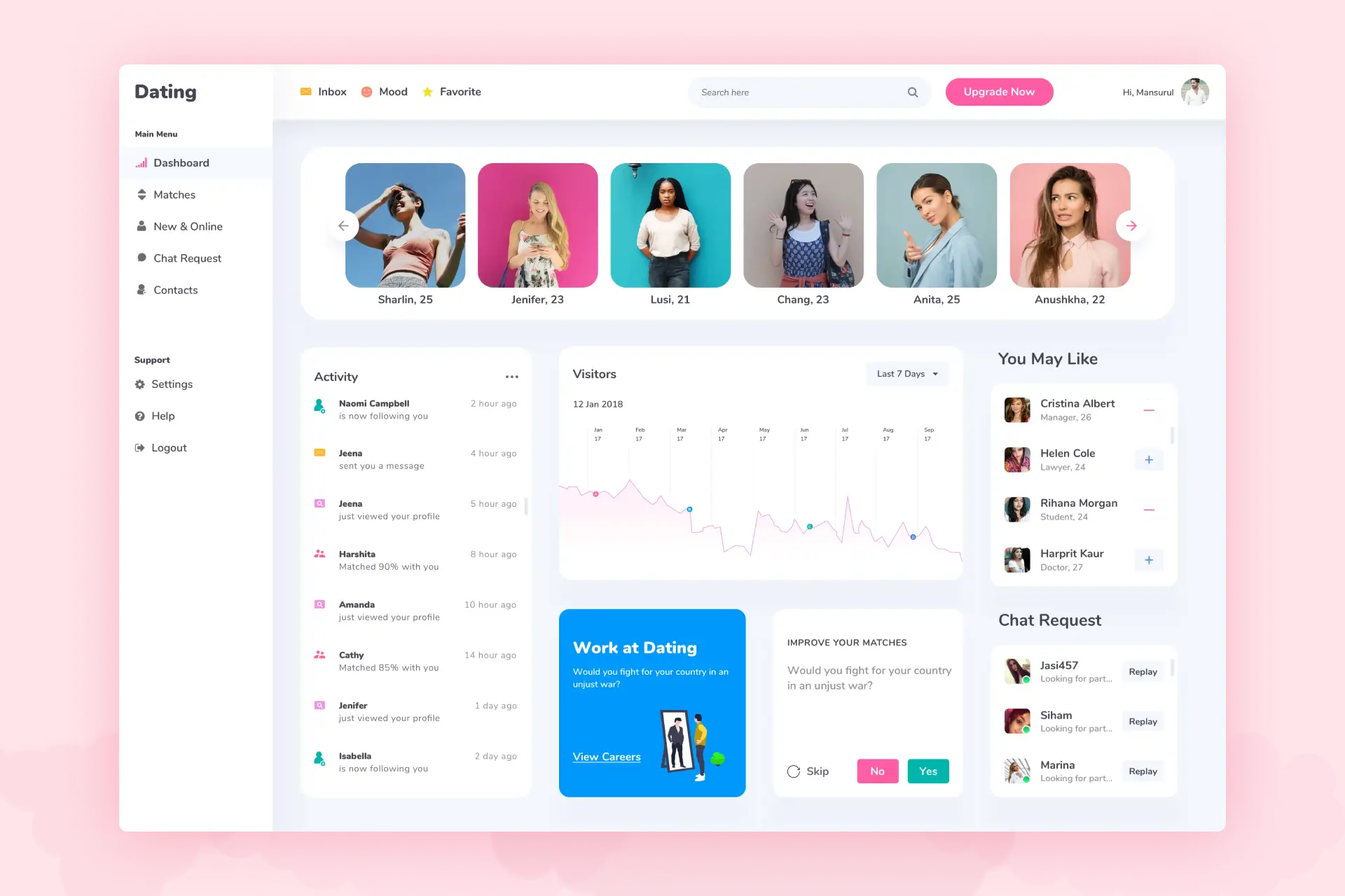 Admin Panel