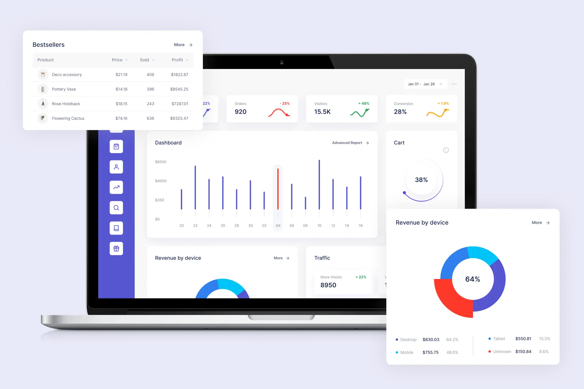 Admin Panel Features