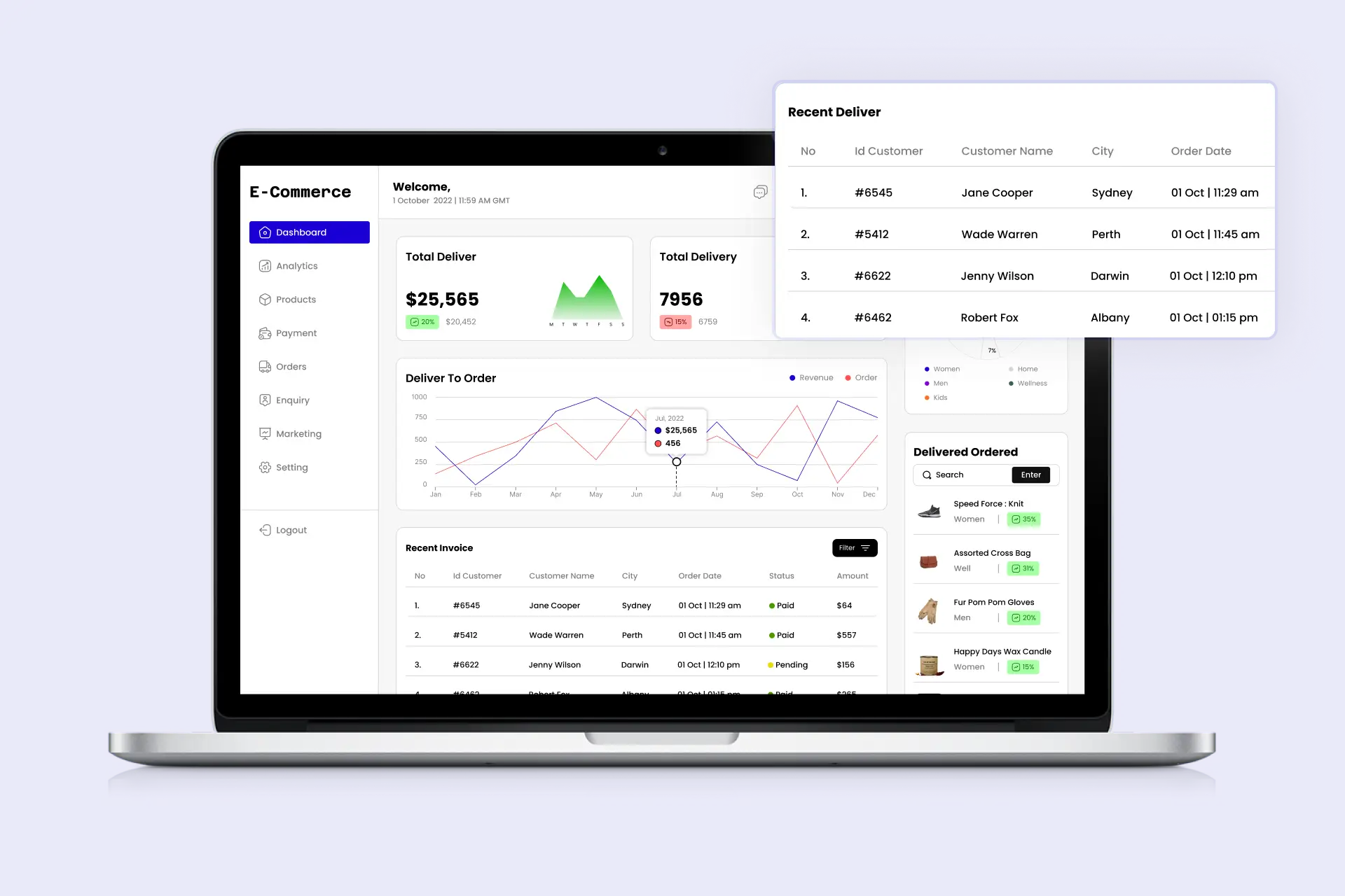 Driver Panel Features