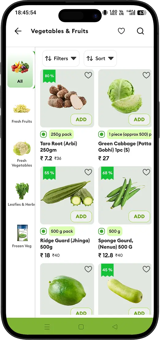 Category Listing Screen