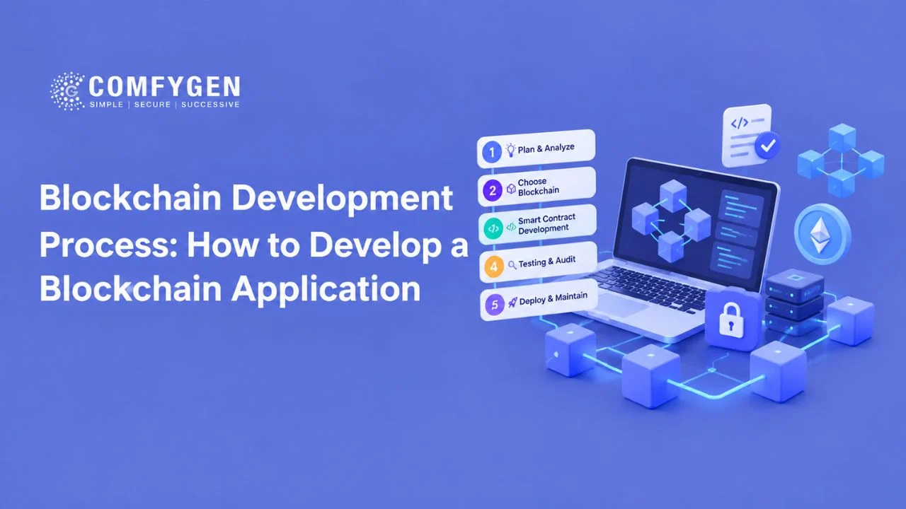 Blockchain Development Process: How to Develop a Blockchain Application