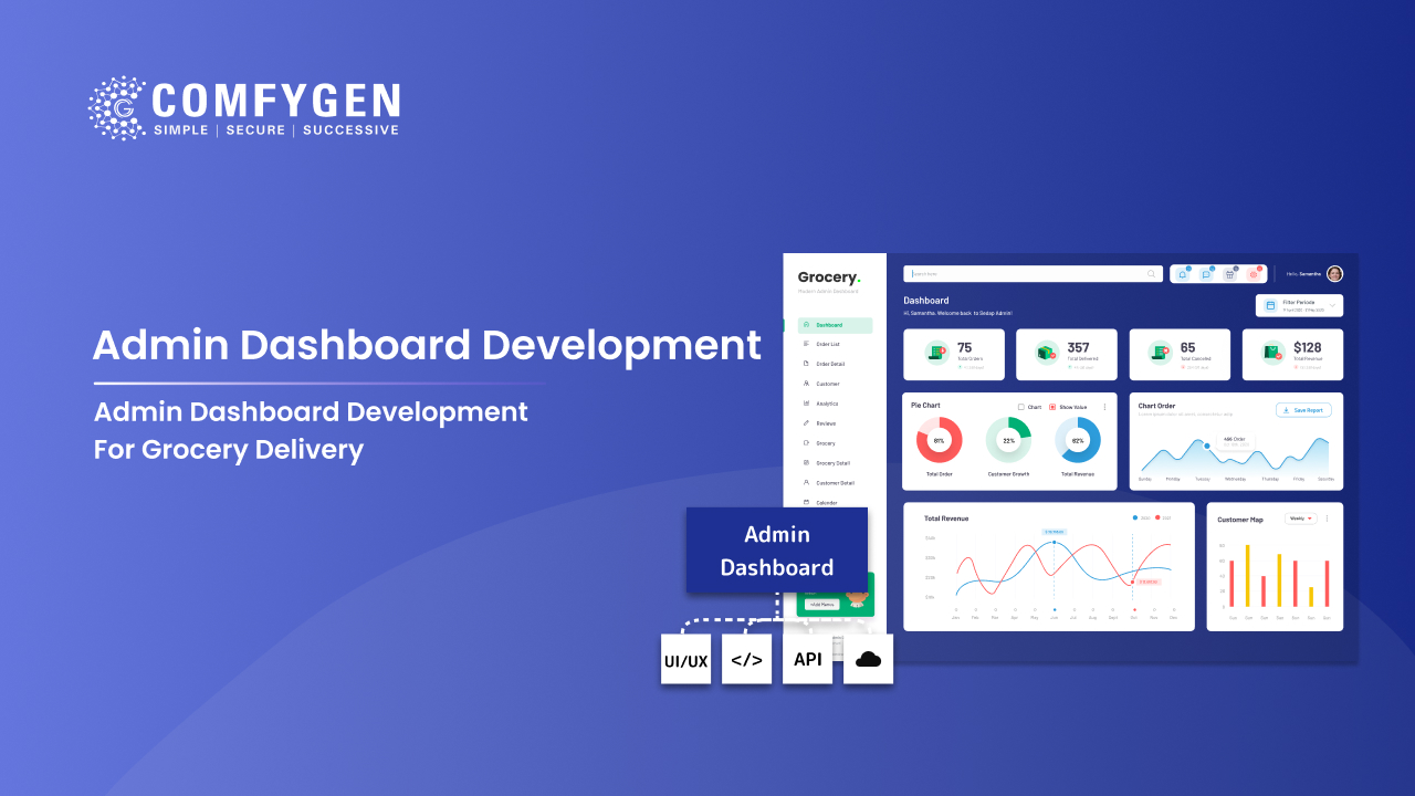 Admin Dashboard Development for Grocery Delivery Apps
