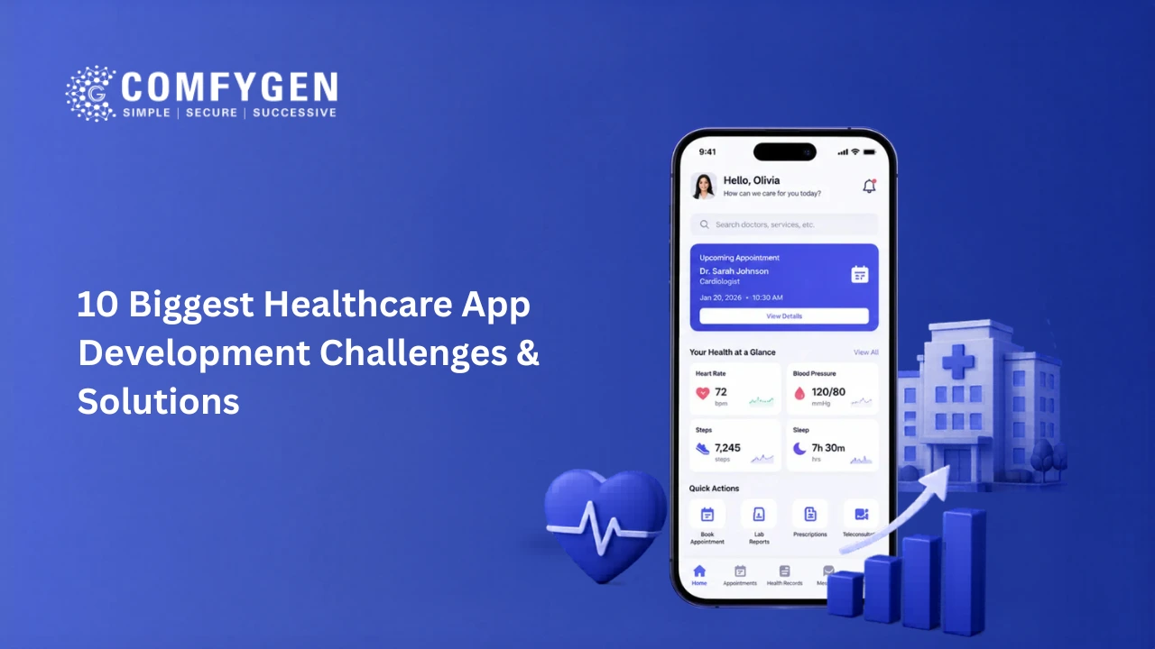 10 Biggest Healthcare App Development Challenges – And the Digital Solutions Solving Them