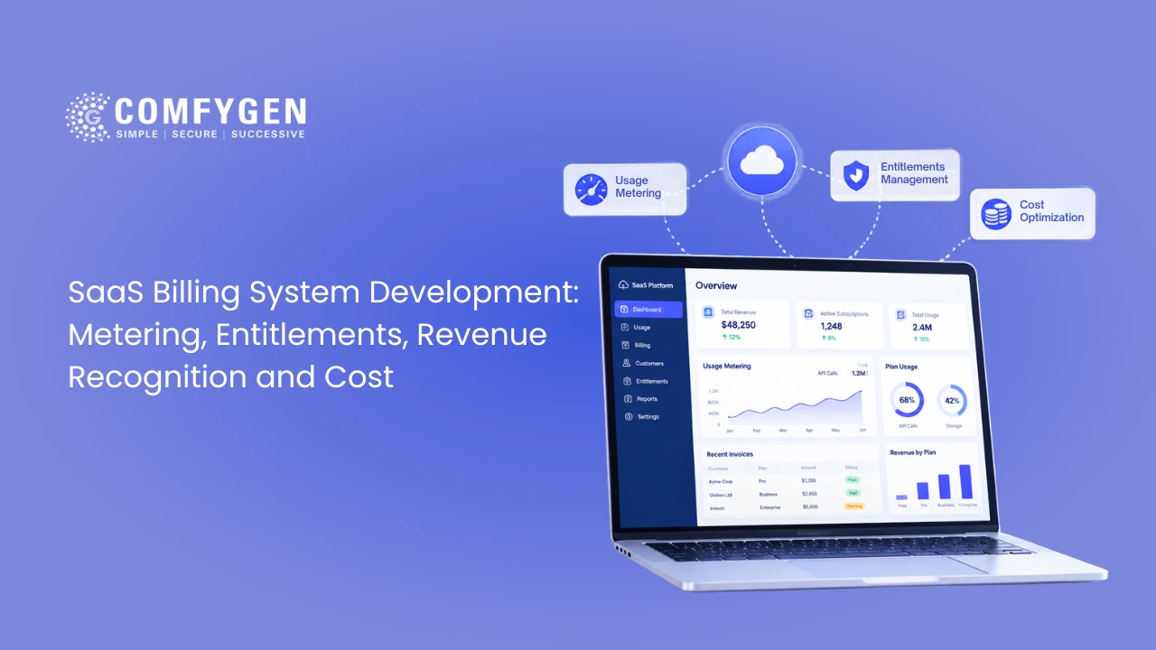 SaaS Billing System Development: Metering, Entitlements, Revenue Recognition and Cost