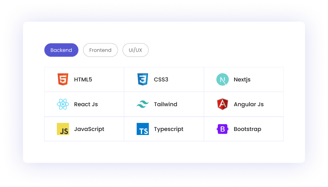 Crypto Exchange Tech Stack