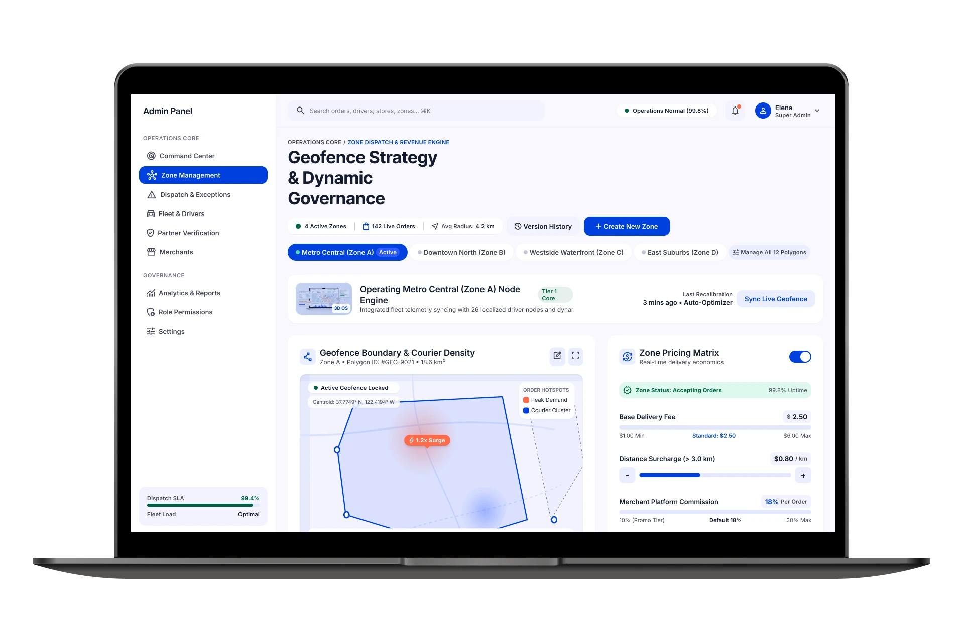 Delivery admin dashboard with zone performance and order reports
