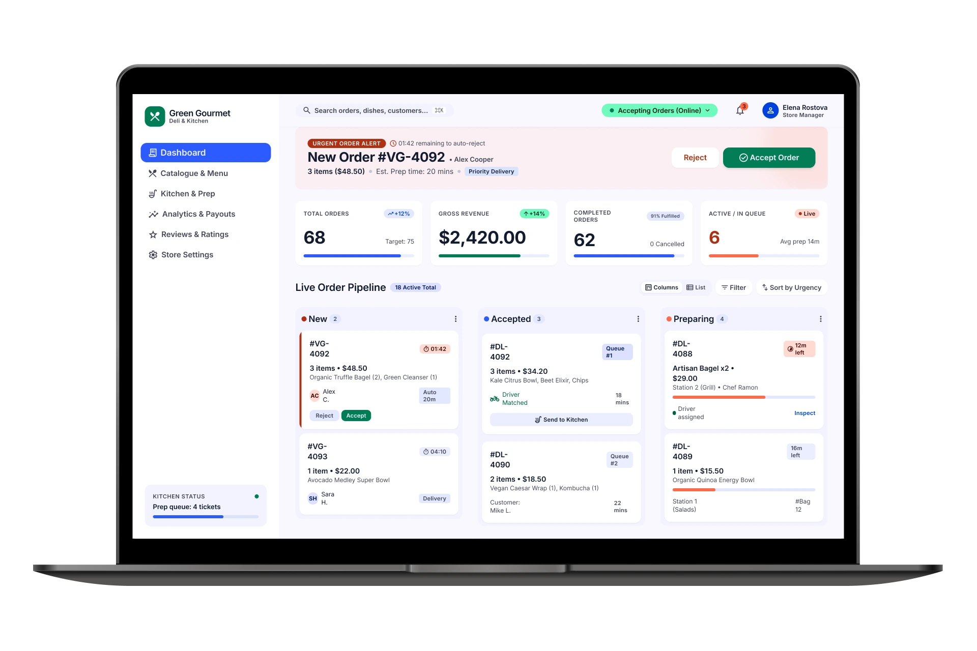 Vendor panel showing incoming orders and daily sales