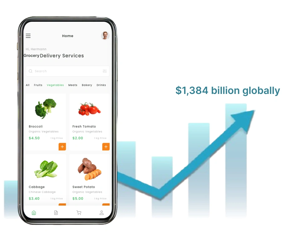 Build Future-Ready Grocery Delivery Apps with Comfygen