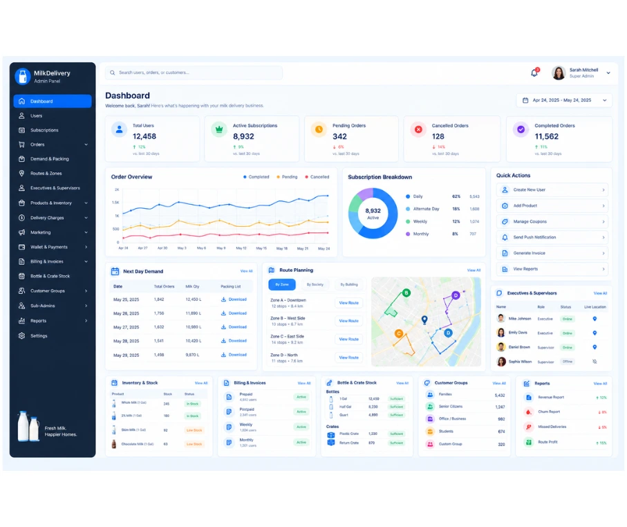 MILK-DELIVERY-ADMIN-DASHBOARD.WEBP