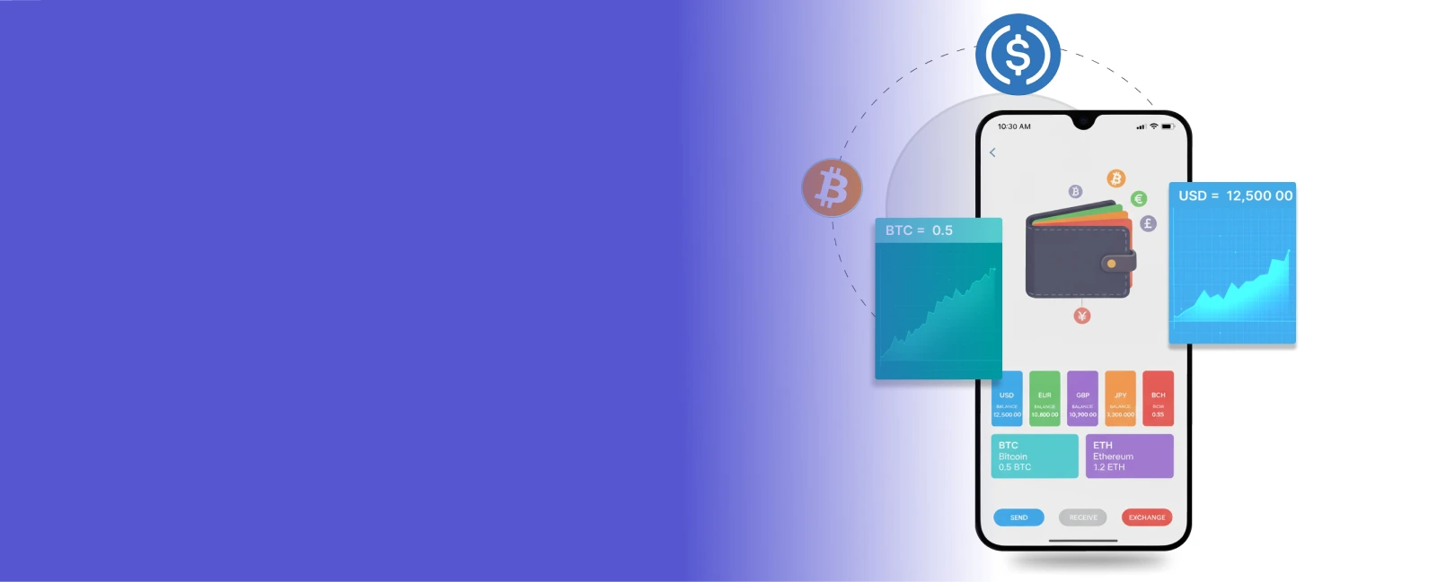Best Multicurrency wallet development Service