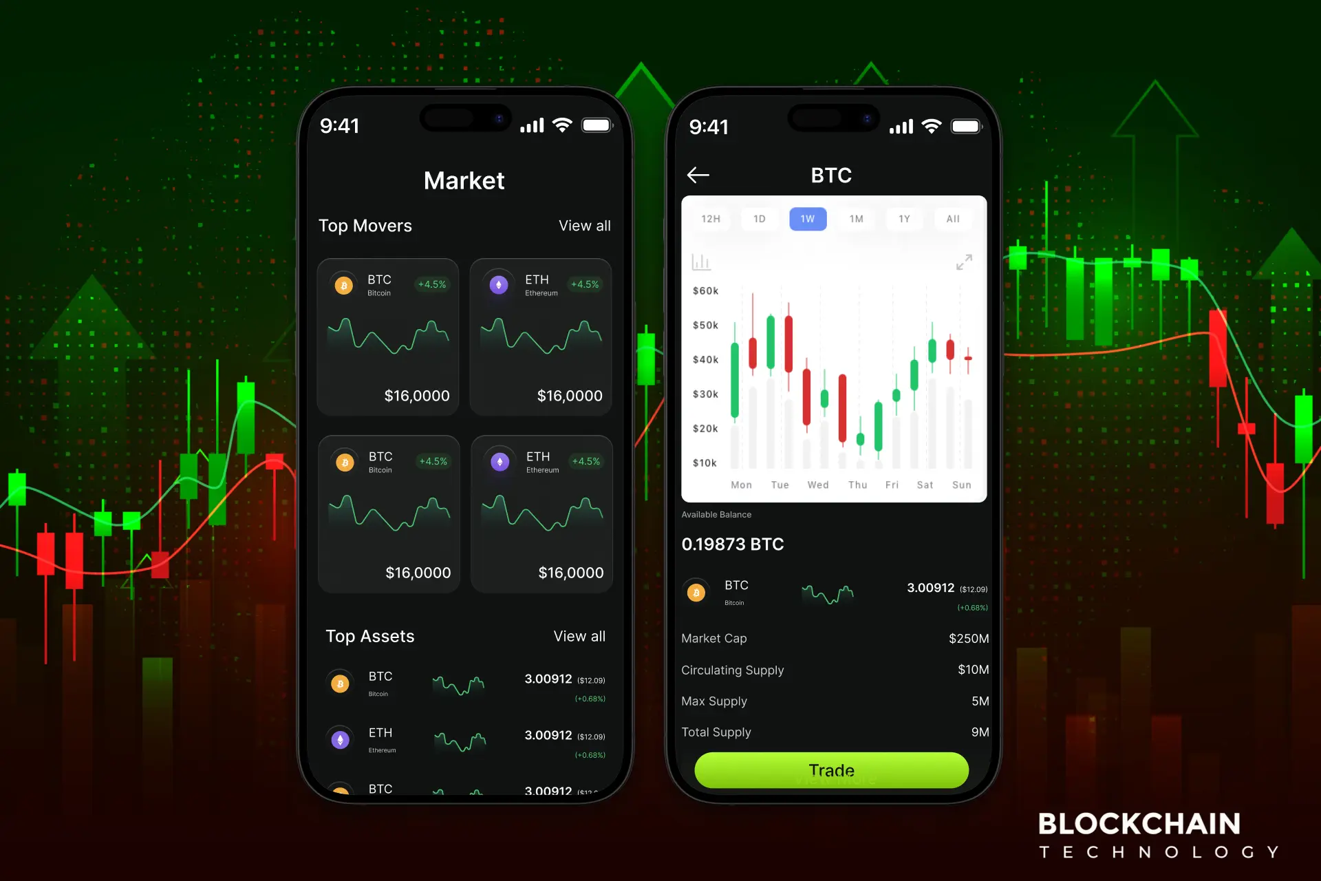Blockchain-Based Trading App Development
