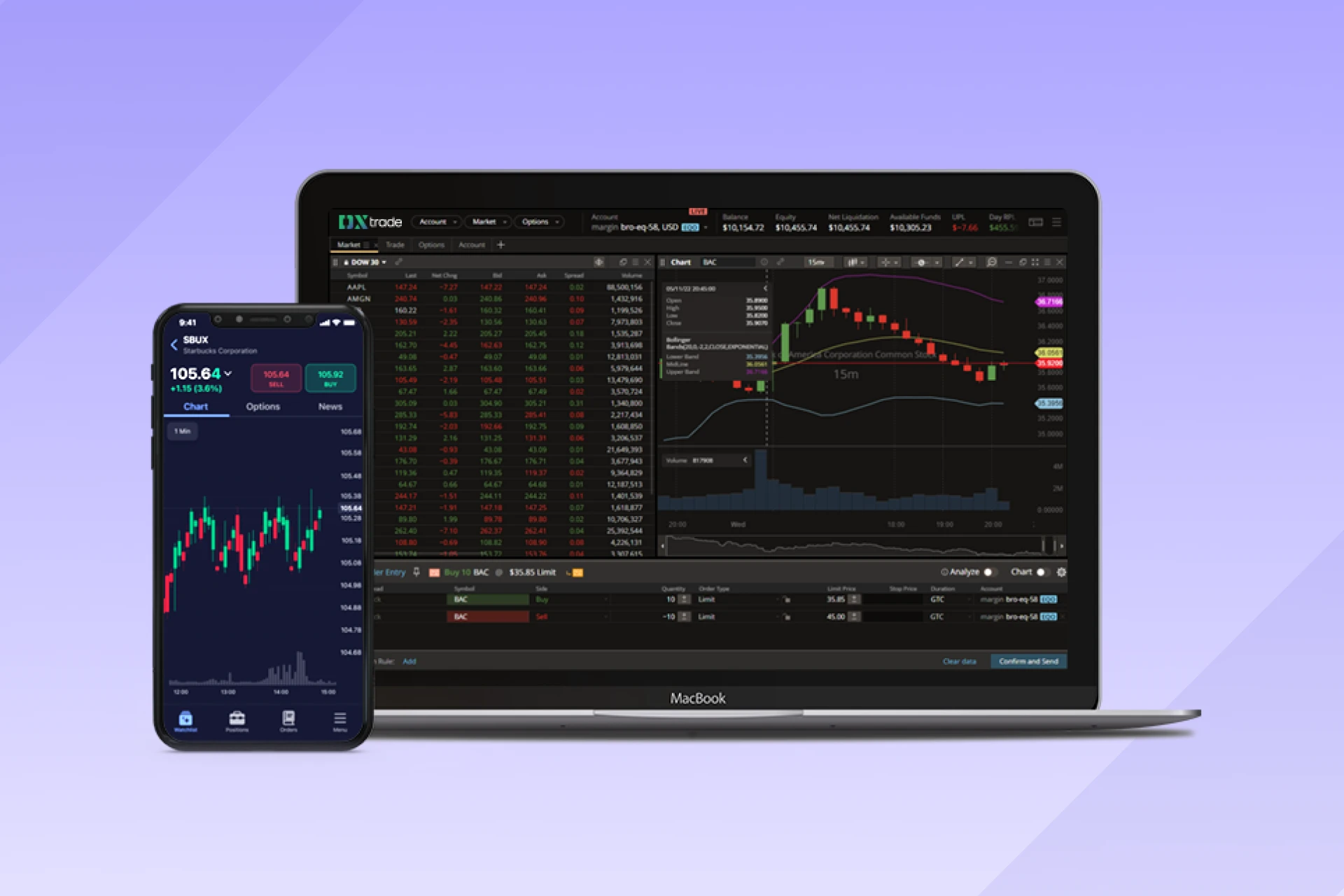 Multi-Asset Trading Platform