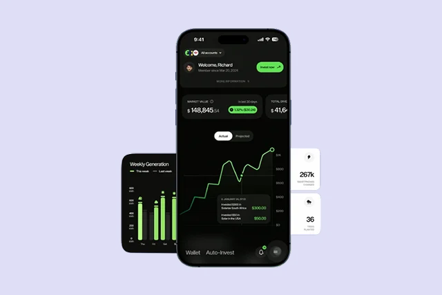 Trader Panel