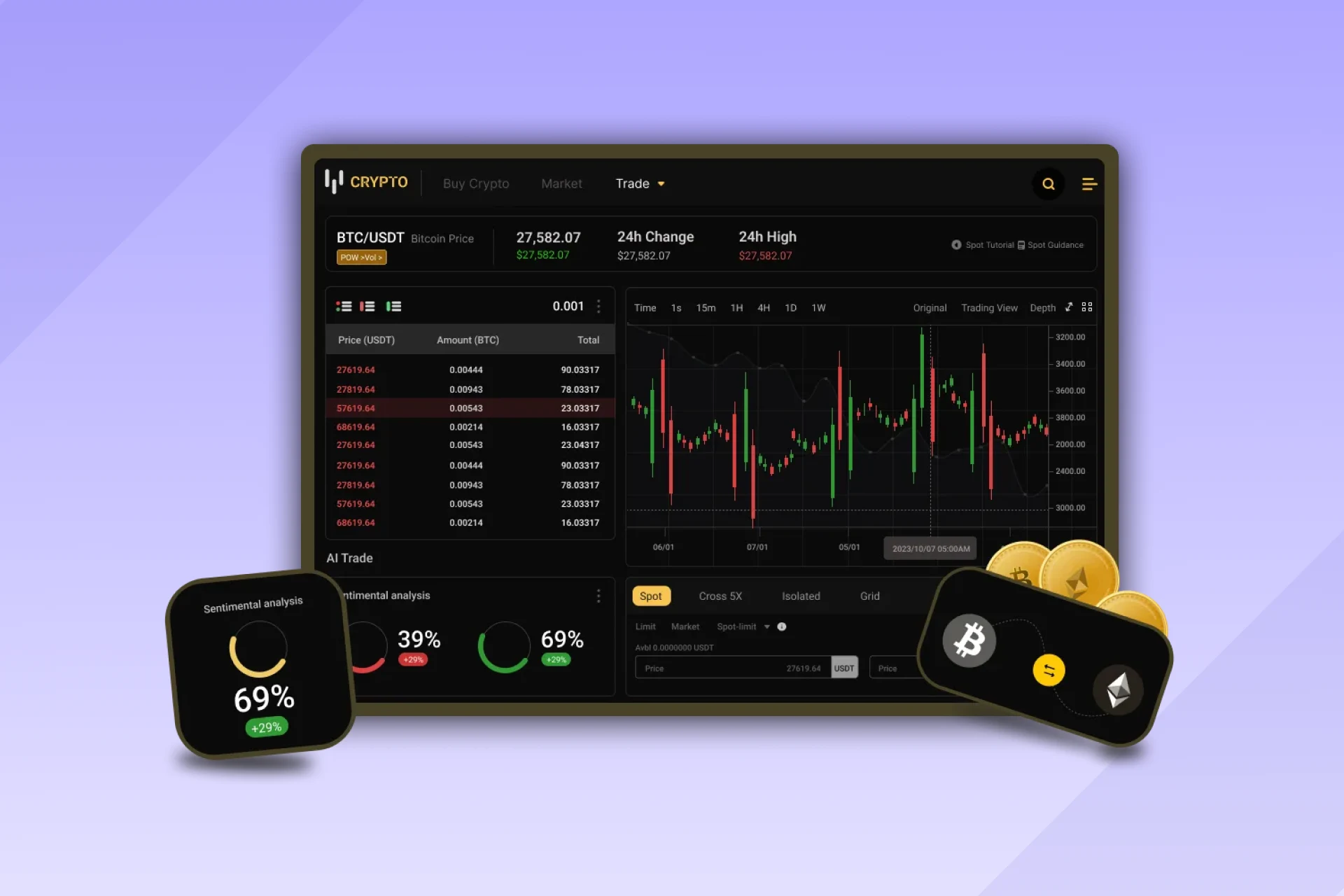 Centralized Crypto Exchange Platform Development