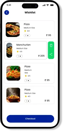 ZatPat Ride app wishlist screen