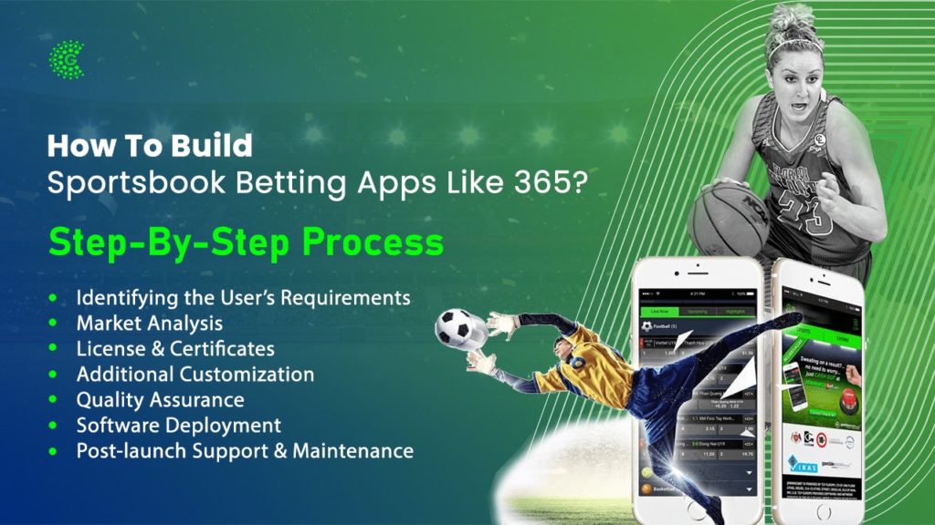 How To Be In The Top 10 With Why 2FA Authentication Is Essential for Casino Accounts
