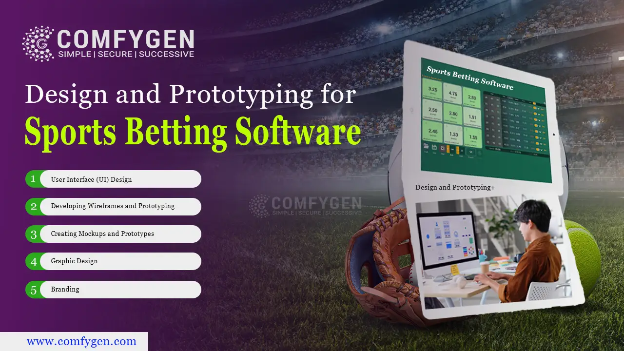 Design and Prototyping for Sports Betting Software