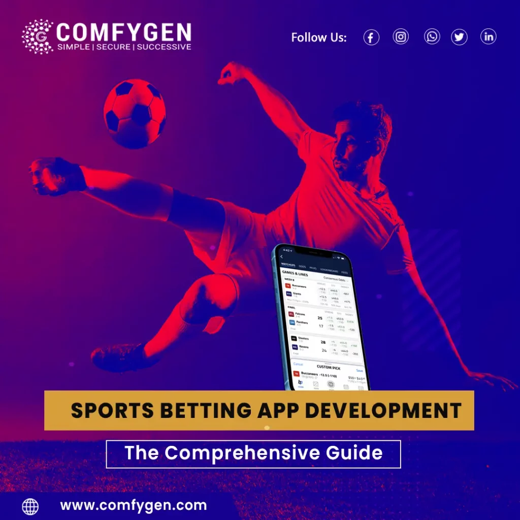 Sports Betting App Development Cost & Features Complete Guide!