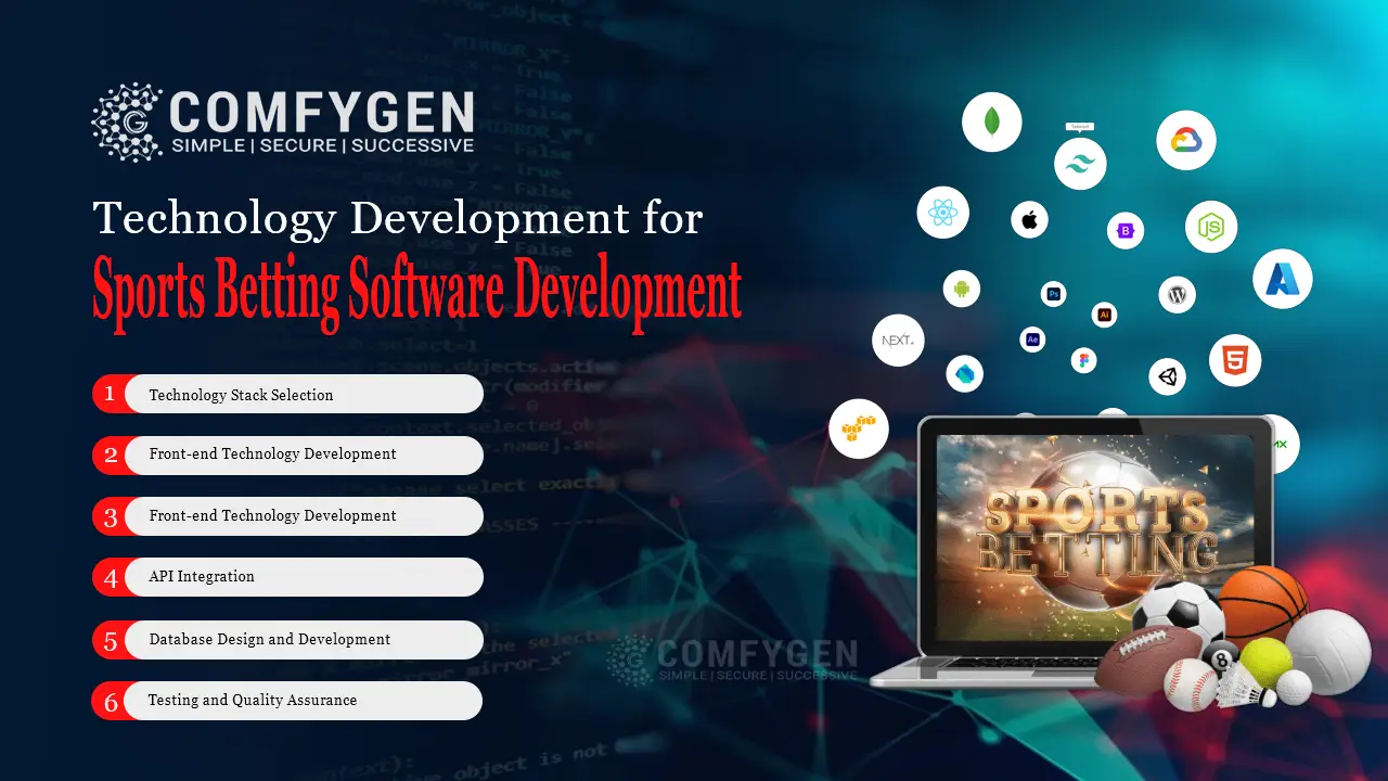 Technology Development for Sports Betting Software Development