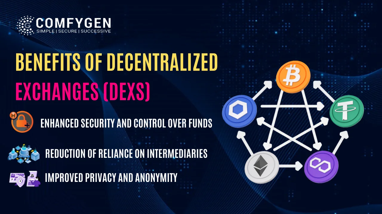 Benefits of Decentralized Exchanges (DEXs)