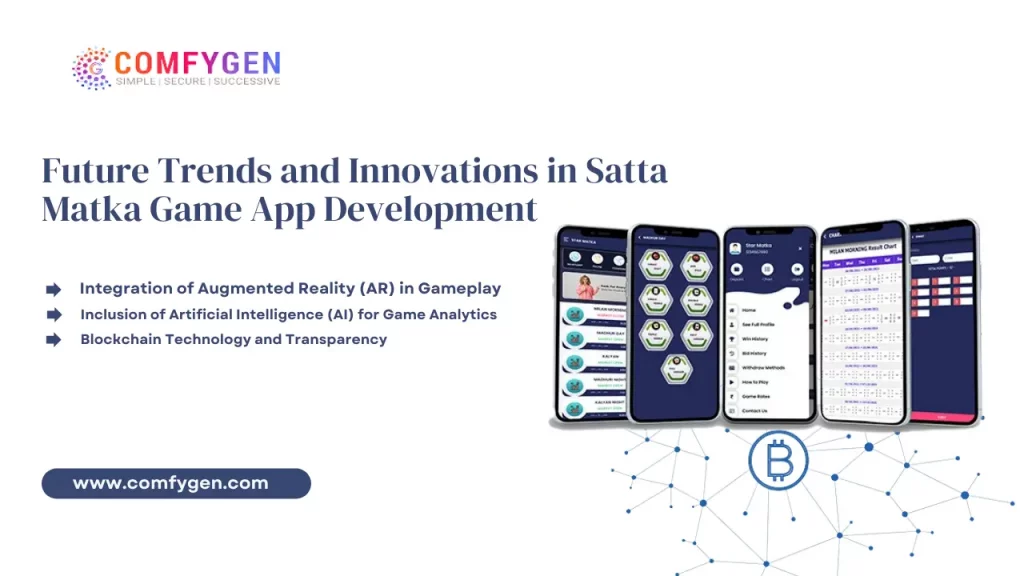 Future Trends and Innovations in Satta Matka Game App Development
