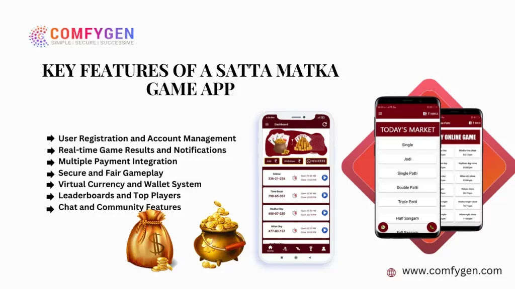 Key Features of a Satta Matka Game App