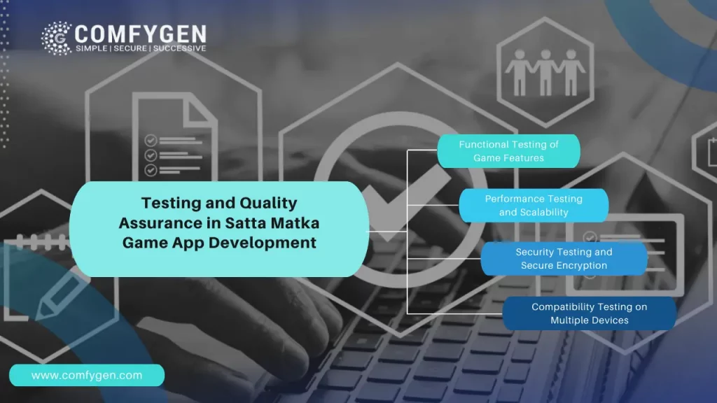 Testing and Quality Assurance in Satta Matka Game App Development