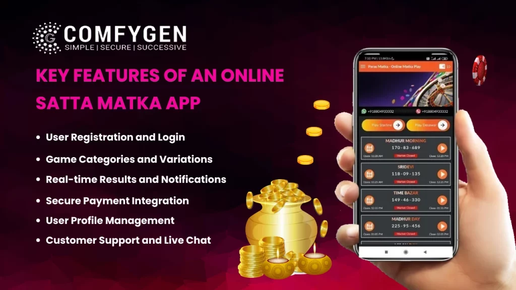 Key Features of an Online Satta Matka App