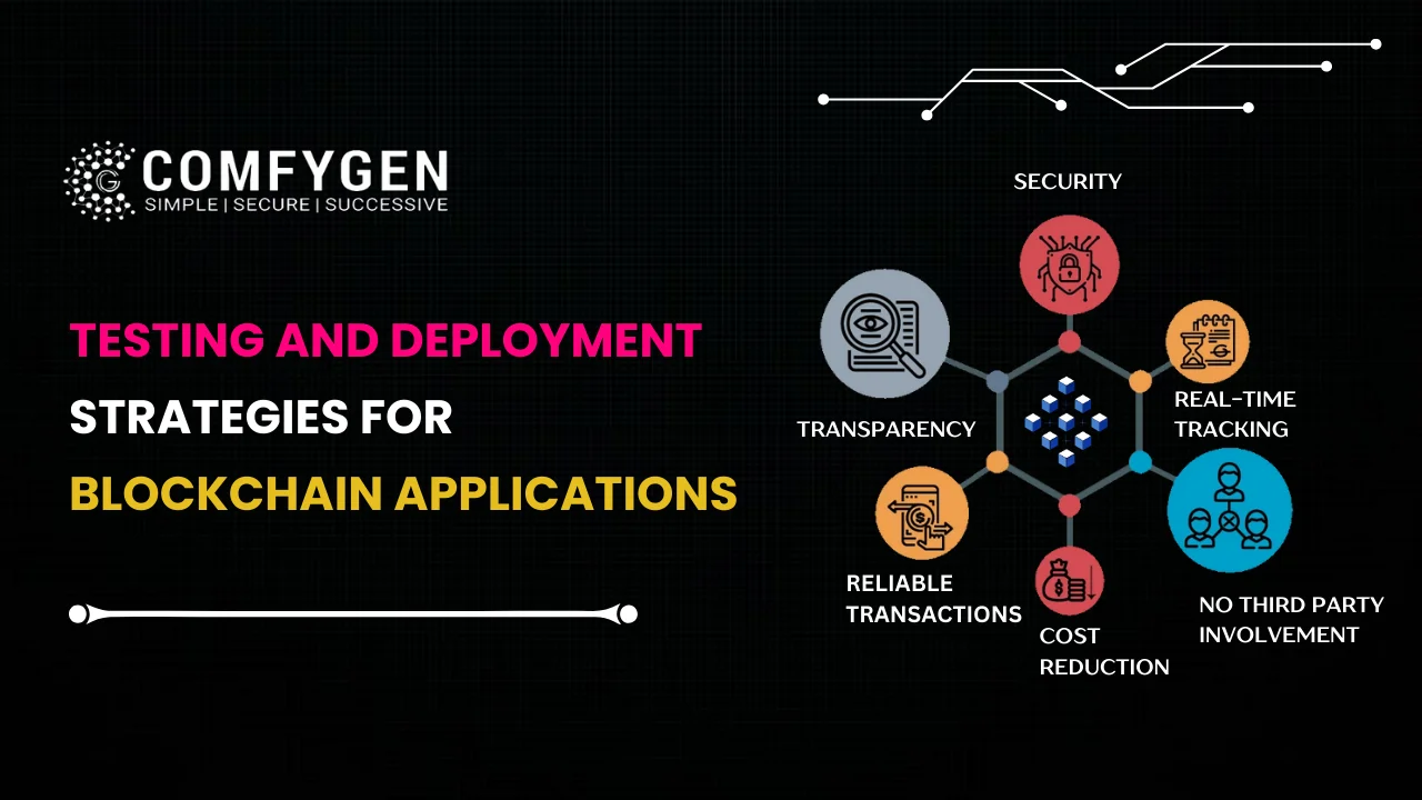 Testing and Deployment Strategies for Blockchain Applications