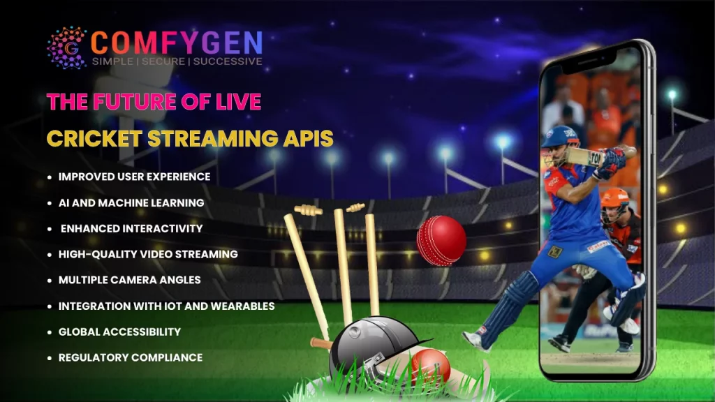 The Future of Live Cricket Streaming APIs