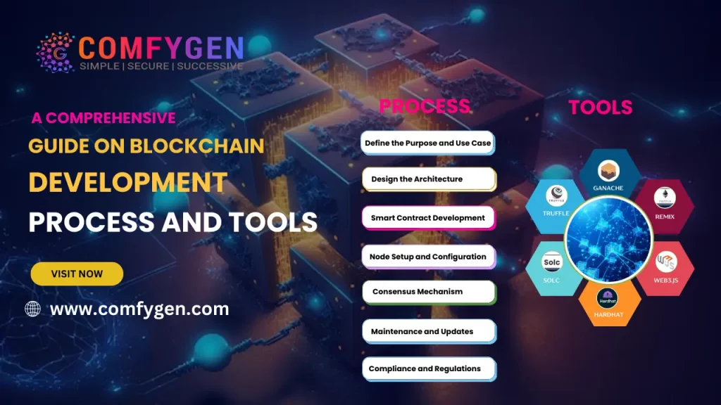 A Comprehensive Guide on Blockchain Development Process and Tools