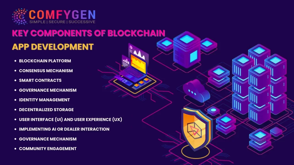 Key Components of Blockchain App Development