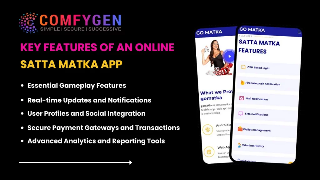 Key Features of an Online Satta Matka App