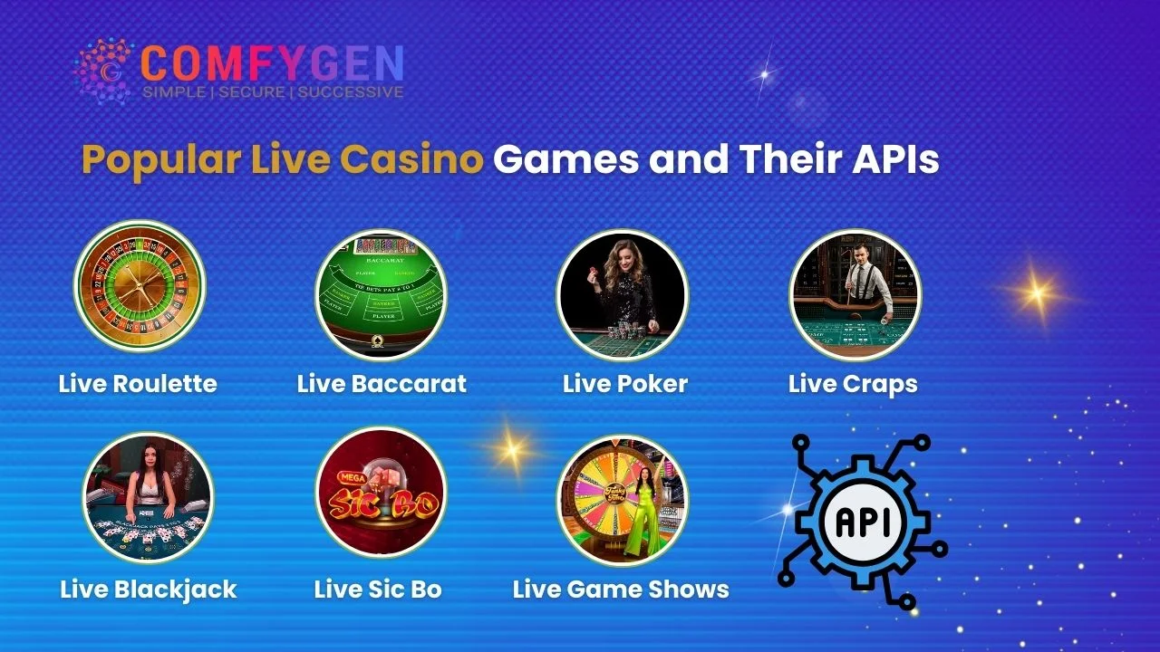 Popular Live Casino Games and Their APIs