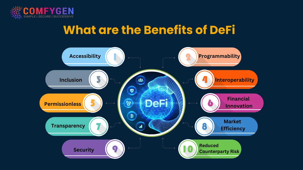 Benefits of DeFi
