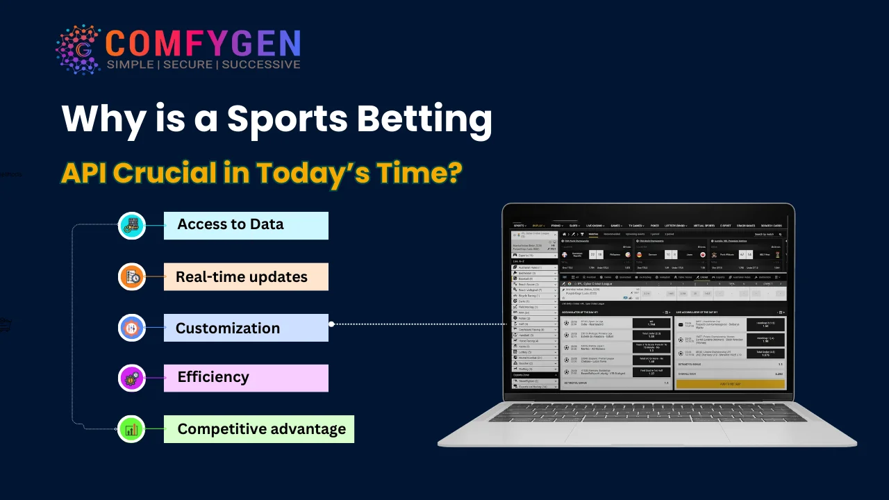 Sports Betting API Crucial in Today’s Time